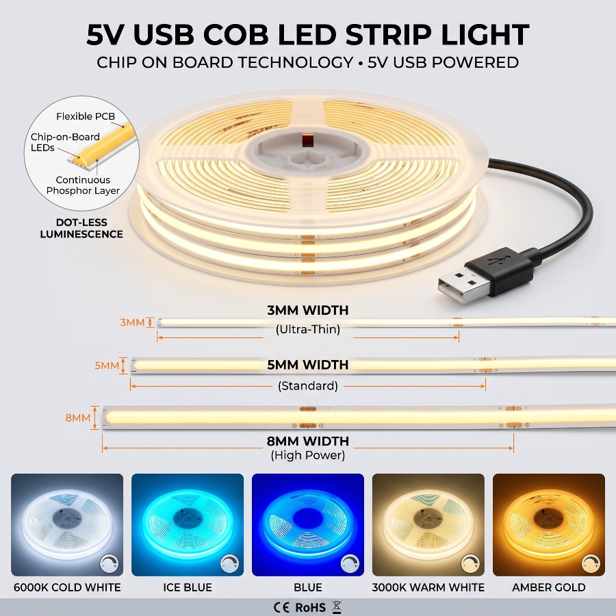 Lighting Decor And More - Tira de Luz LED de Alta