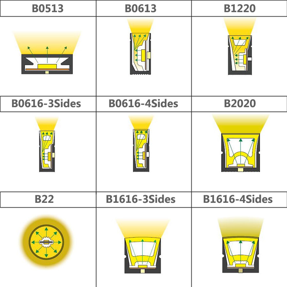 Tubo de cuerda de neón LED WS2 - Lighting Decor And More reseña y precio