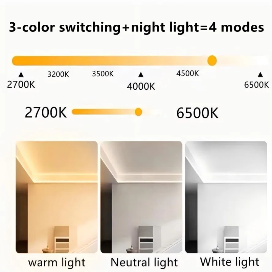 Tira de luces LED COB intelige - Lighting Decor And More reseña y precio