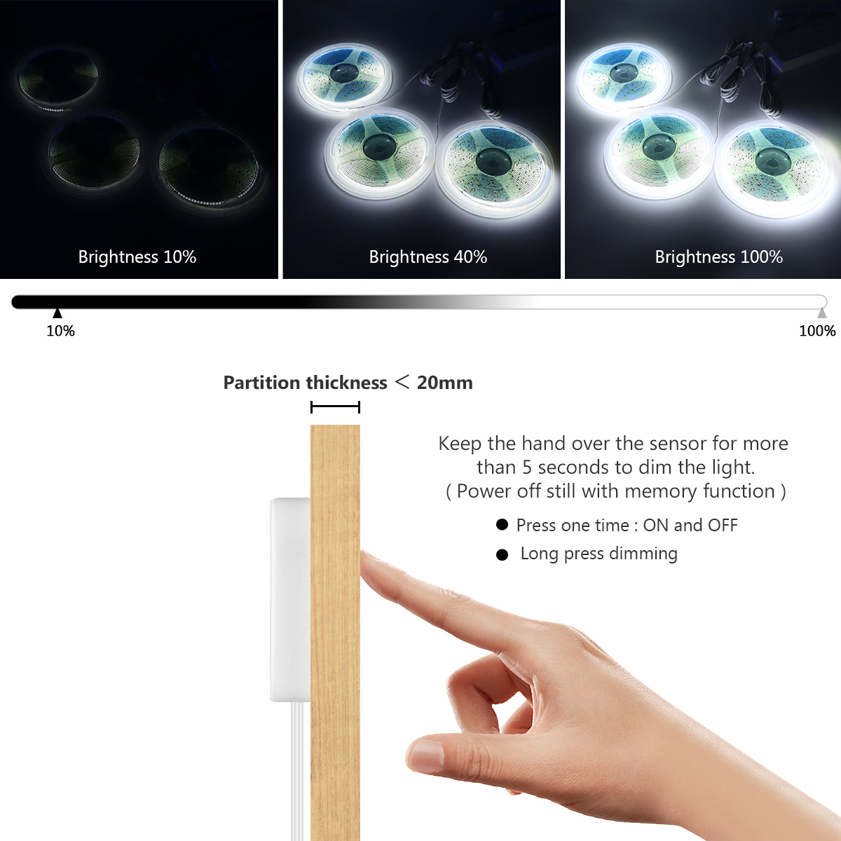 Tira LED integrada lineal COB, - Ambient Lighting Decor For Room reseña y precio