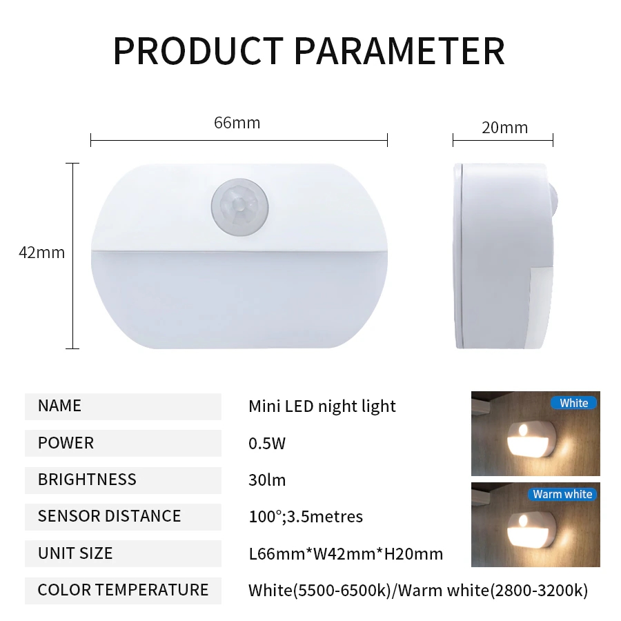 Luz de armario alimentada por  - Kitchen Decor Lighting reseña y precio