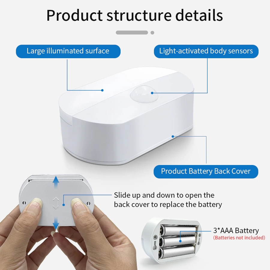 Luz de armario alimentada por  - Kitchen Decor Lighting reseña y precio