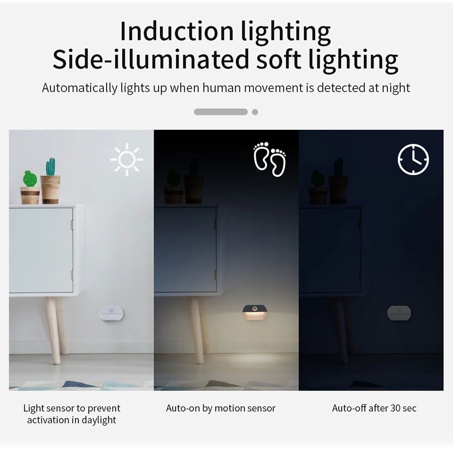 Luz de armario alimentada por  - Kitchen Decor Lighting reseña y precio