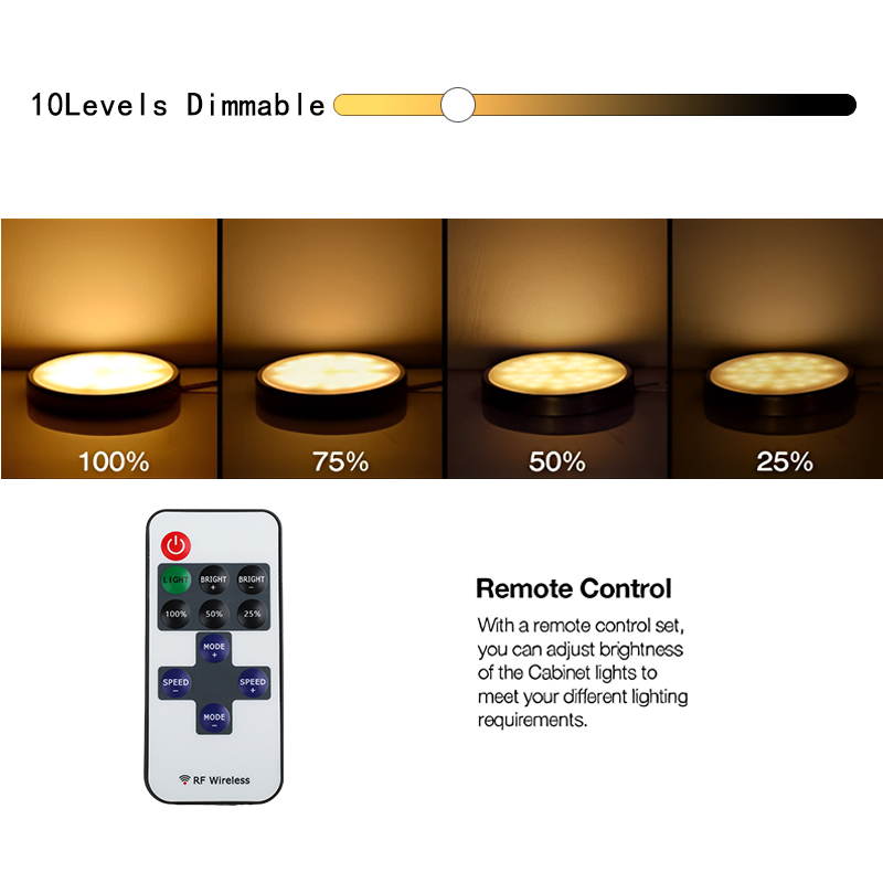 Luces LED nocturnas para debaj - Kitchen Decor Lighting reseña y precio