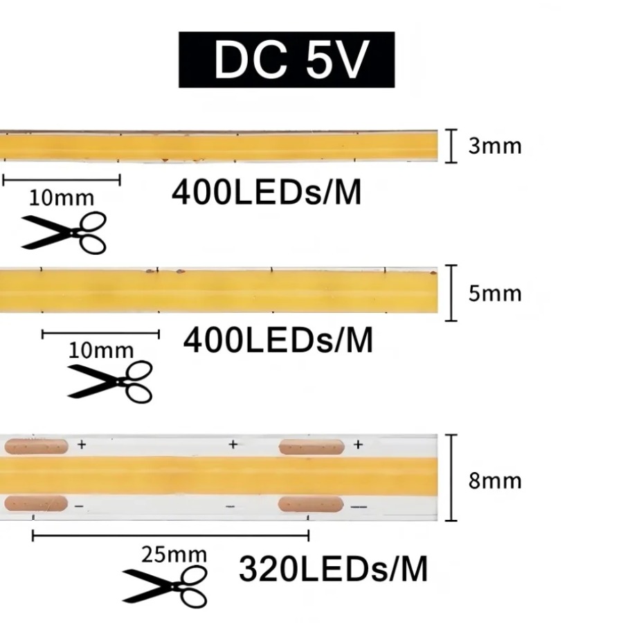 Tira de Luz LED de Alta Densid - Lighting Decor And More reseña y precio