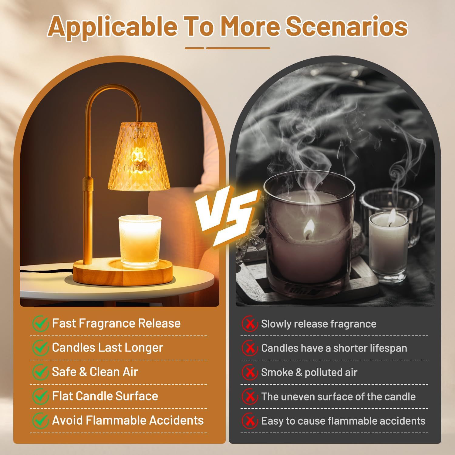 Lámpara Calentadora de Cera si - Lighting Decor For Living Room reseña y precio