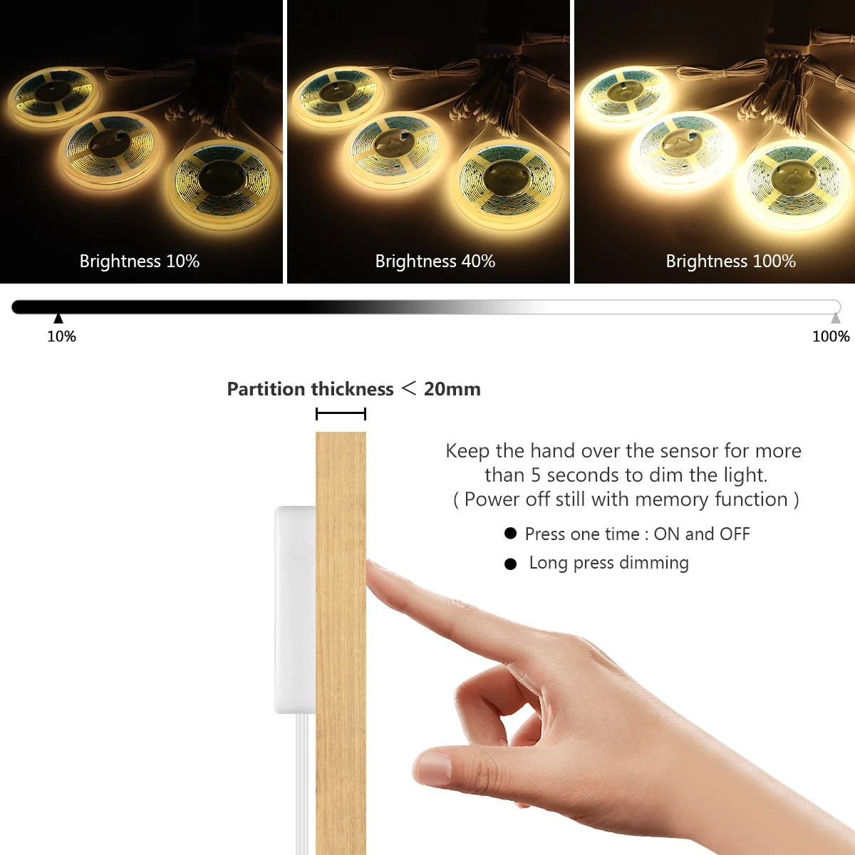 Kit de Tiras de Luces LED COB  - Kitchen Decor Lighting reseña y precio