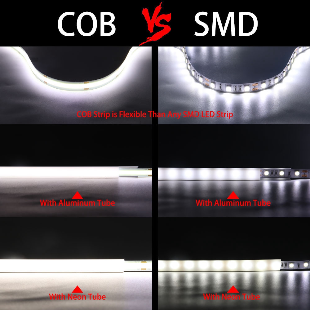 Tira de LED COB FOB 480LEDs/m  - Lighting Decor And More reseña y precio