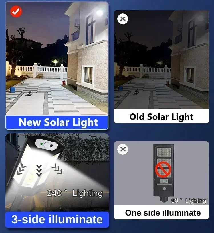 Lámpara Solar LED Súper Brilla - Led Lighting Decor reseña y precio
